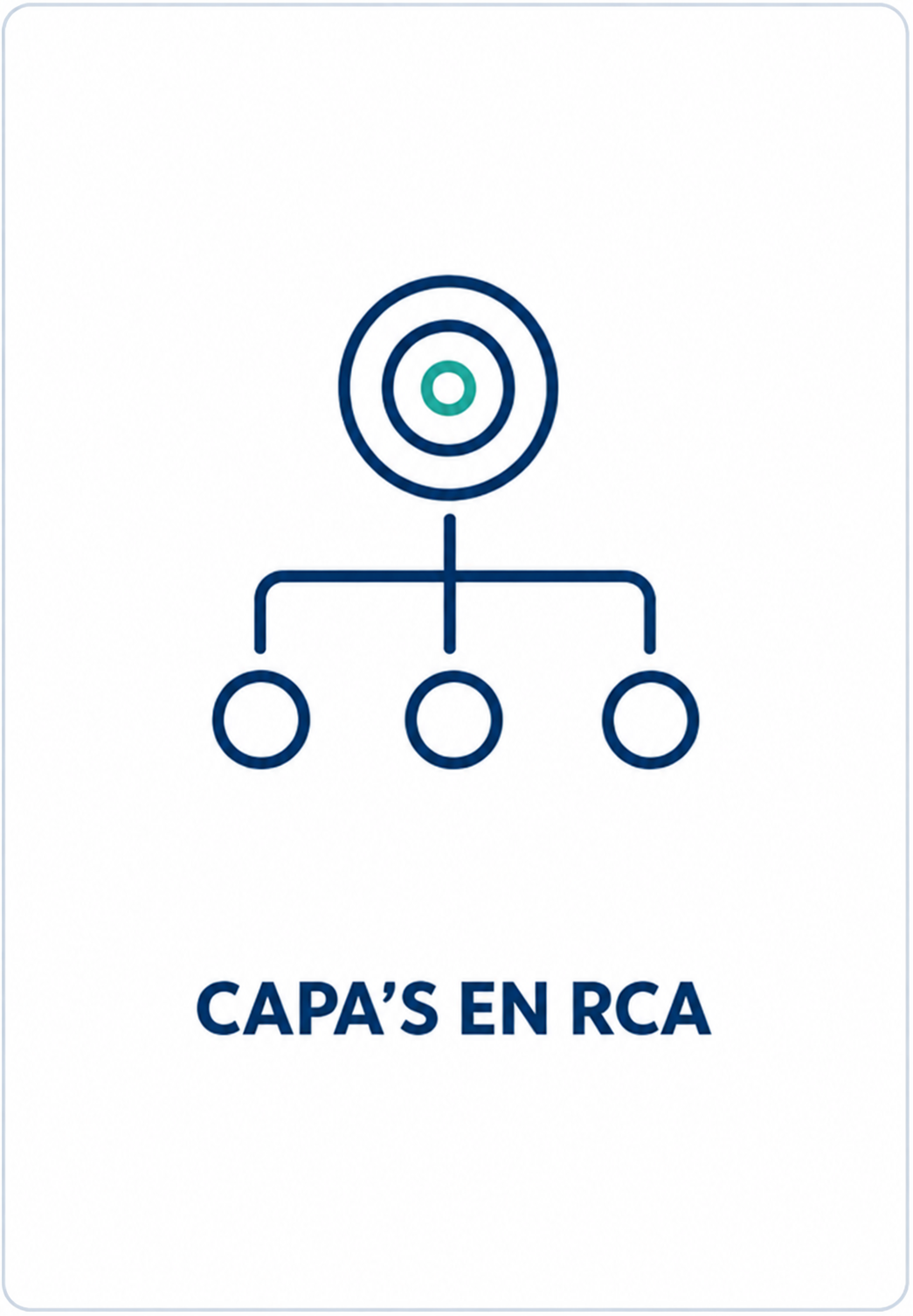 4xO CAPA's en Root Cause Analysis